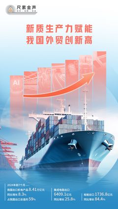新質生產力賦能，我國外貿進出口創新高
